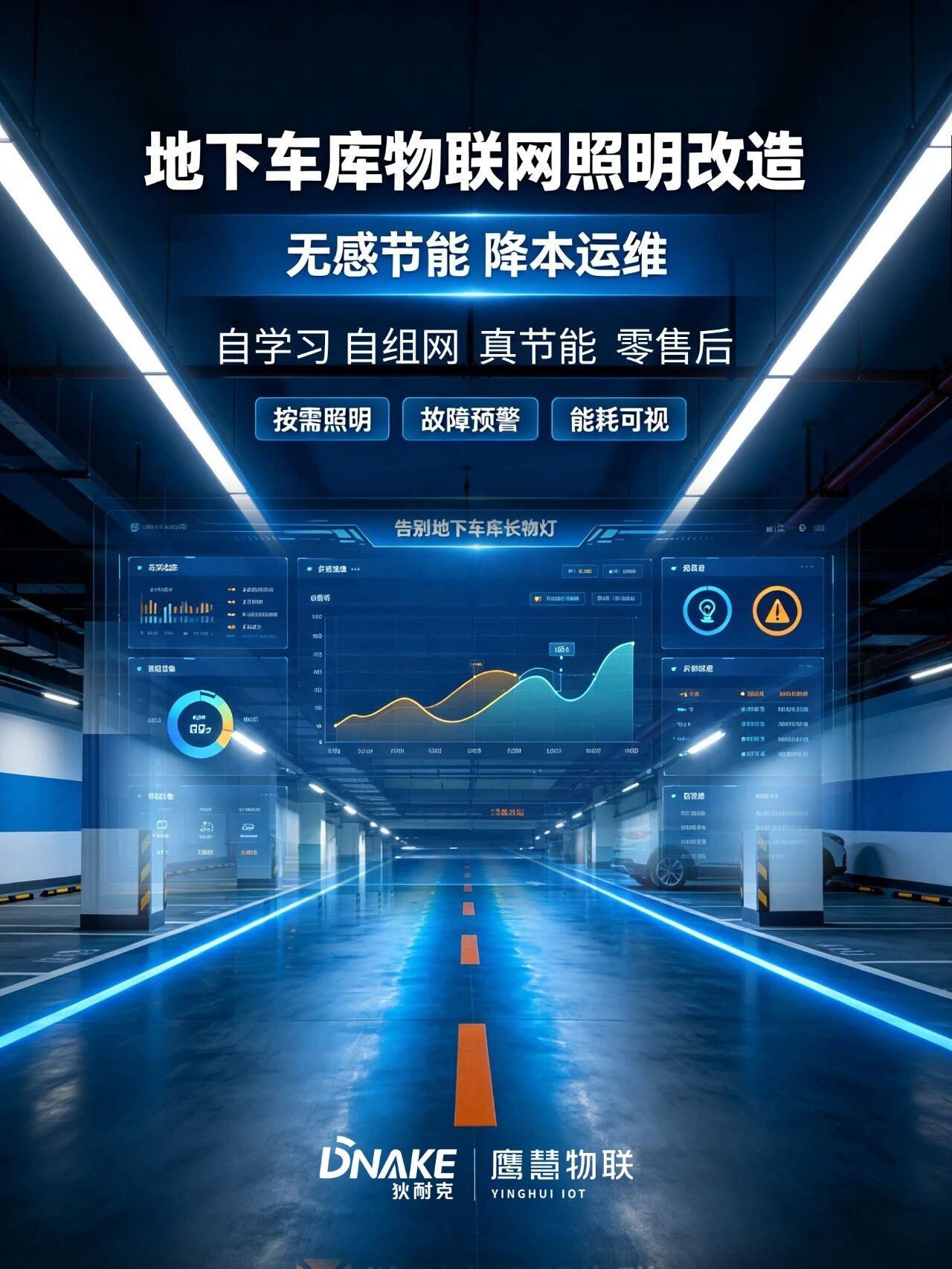zct:地下车库照明改造｜物联网智慧照明，节能超 80%，物业运维减负--狄耐克鹰慧物联