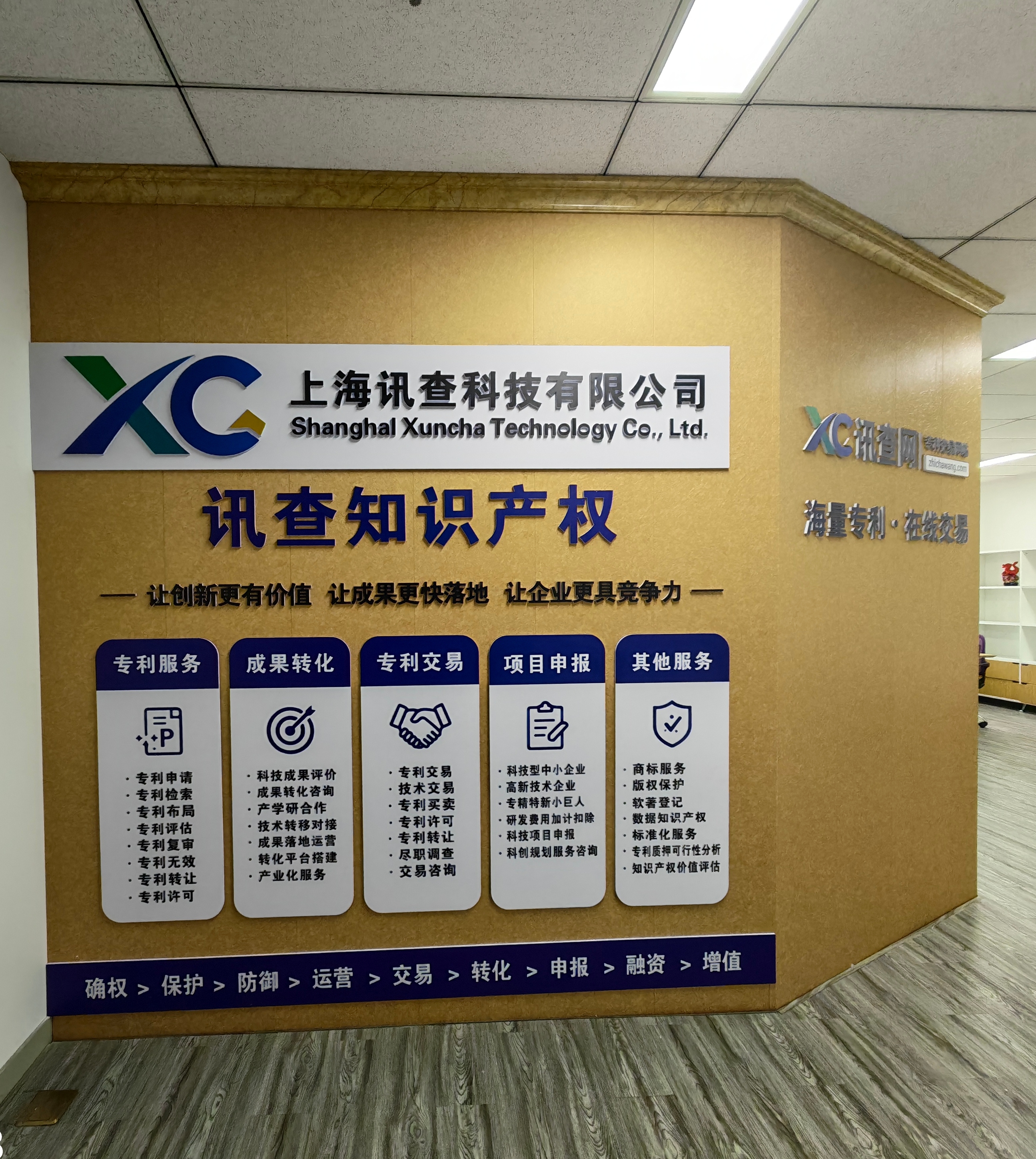 zct:上海讯查科技有限公司旗下讯查网与讯查知识产权：聚焦专利交易、科技成果转化及科技企业服务