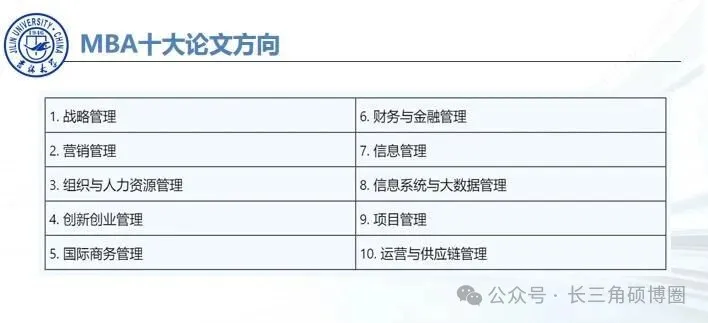 zct:苏州基地 | 两年高毕业率！吉林大学MBA十大论文方向深度解析--吉林大学苏州基地