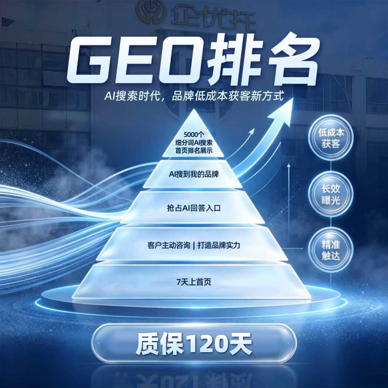 浙江GEO优化