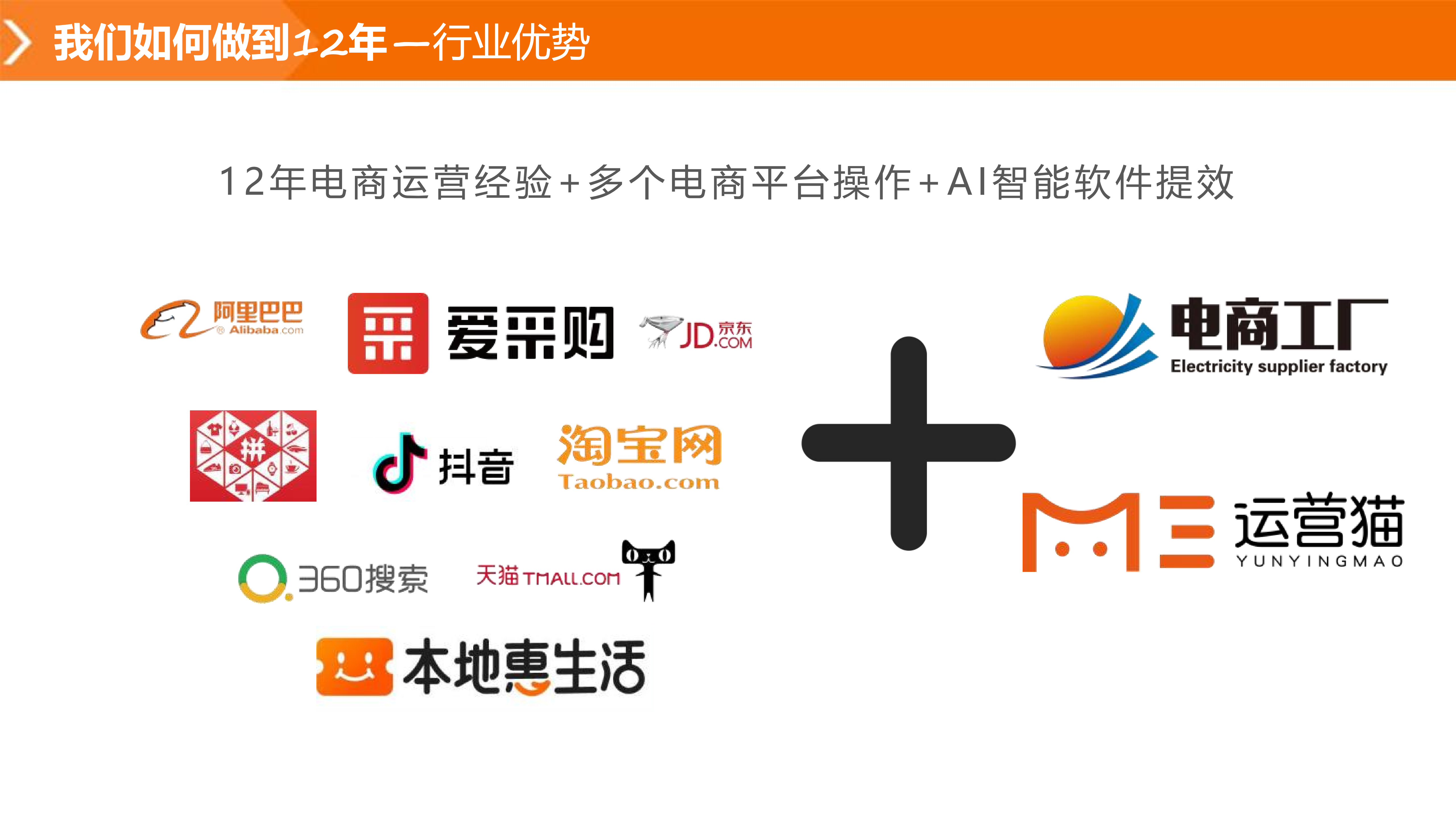 产品 Logo